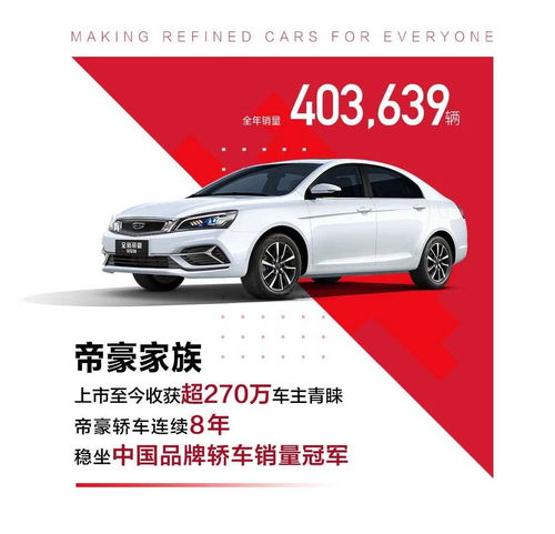 吉利汽车连续三年销量破百万 再夺中国品牌年度销冠彰显硬实力